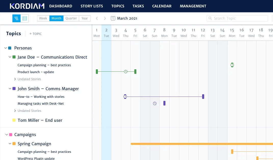 Neue Benutzeroberfläche und Workflows