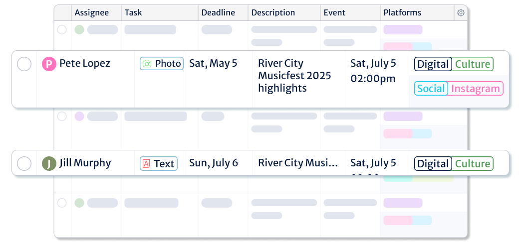 Enhancing Assignment Coordination with Kordiam’s Redesigned Tasks Page