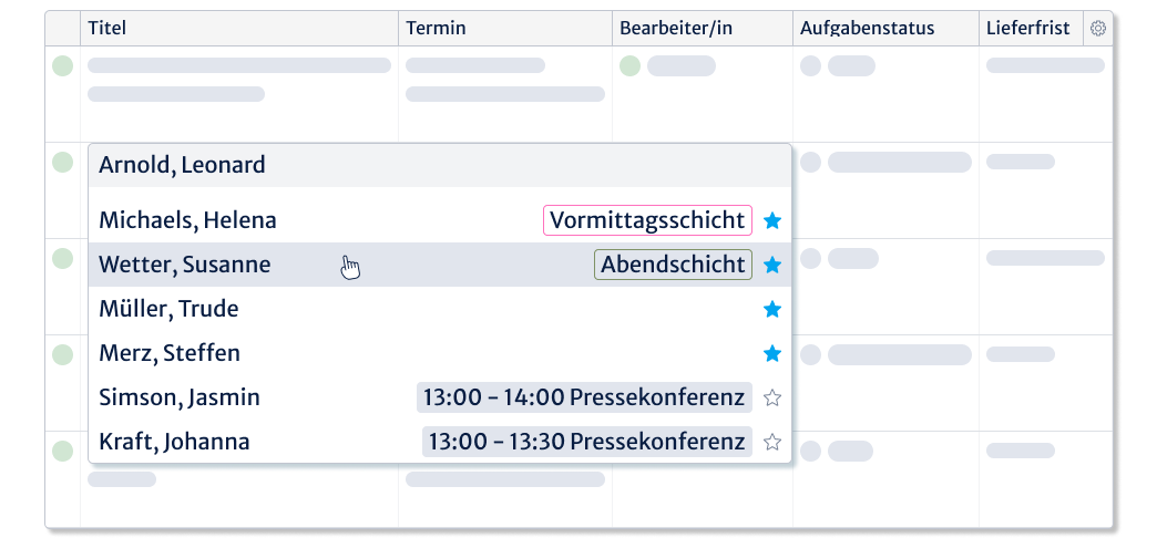 Eingehende Inhalte mit Redaktionssoftware koordinieren 