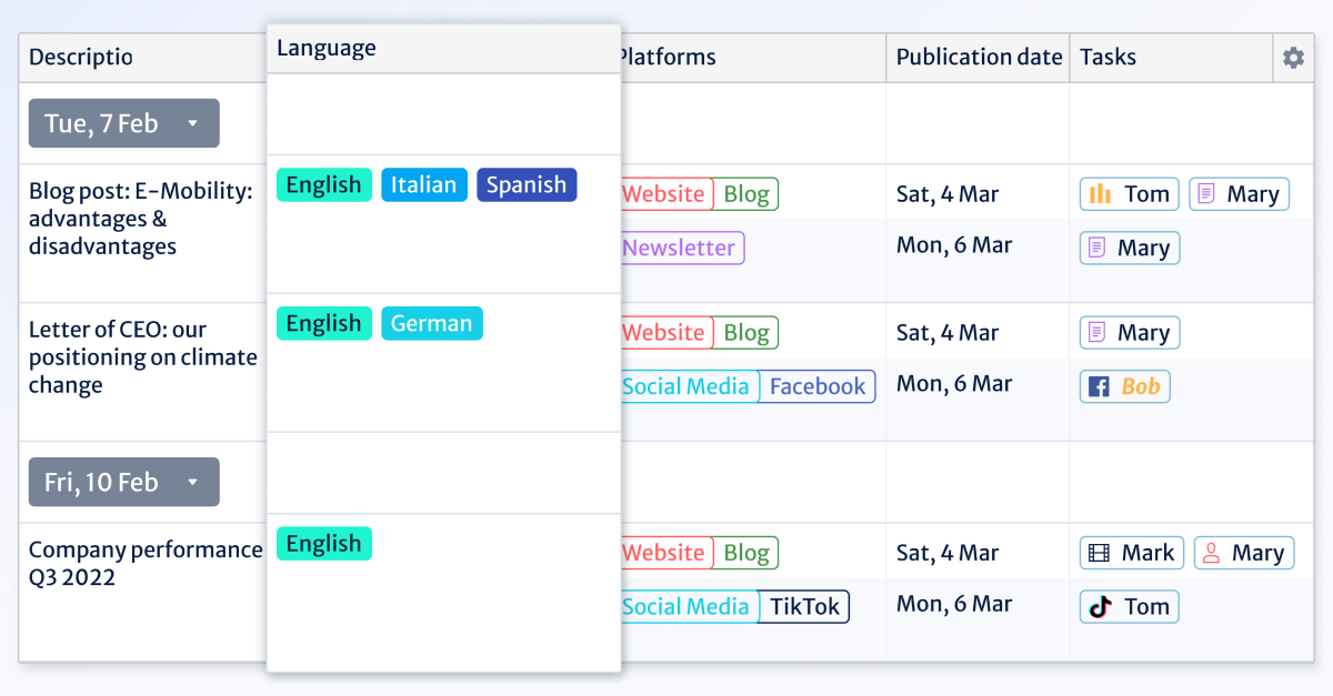 custom fields Kordiam