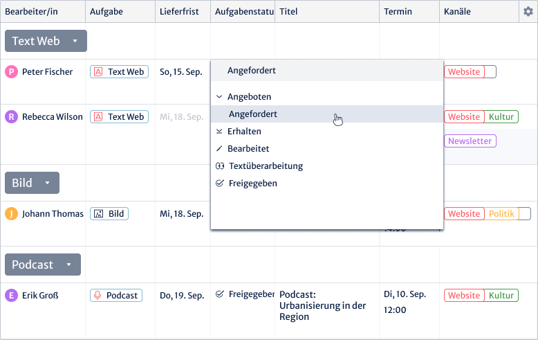 Mehrere Teams auf einem Tool zur Aufgabenverwaltung