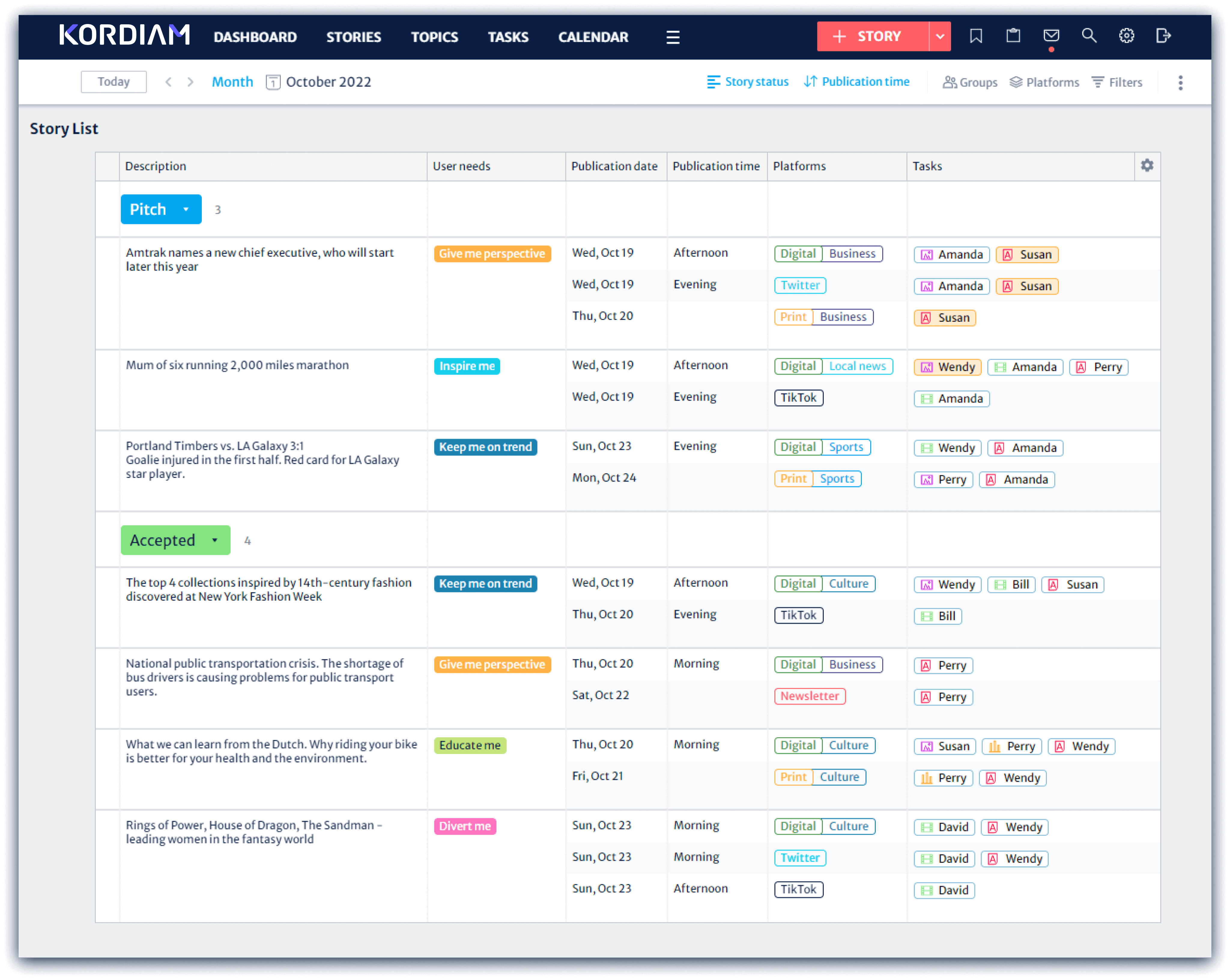 New Kordiam story list