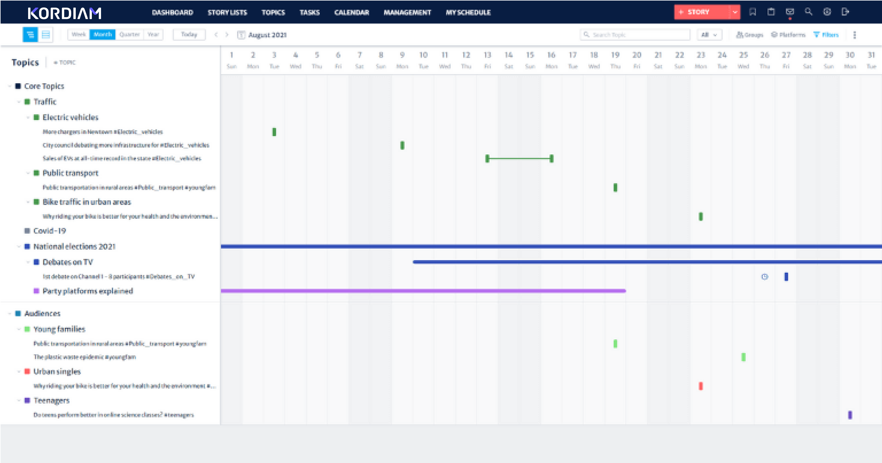 Monthly timeline view of structured content