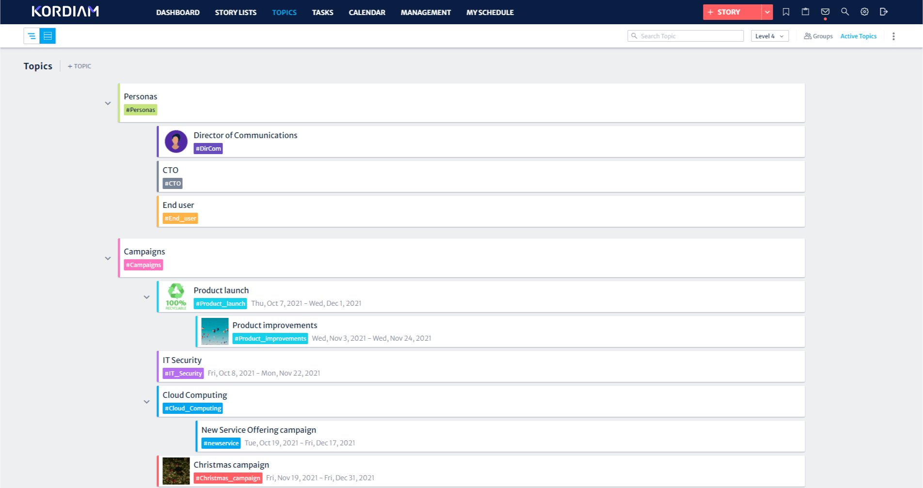 Überblick der Content Strategie Kernthemen