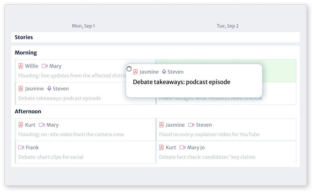Kordiam planning grid showing flood and debate stories across web, video, podcast and social, with a podcast episode being dragged to the next day.