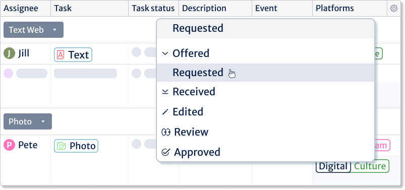 Tasks page with customizable status for IN