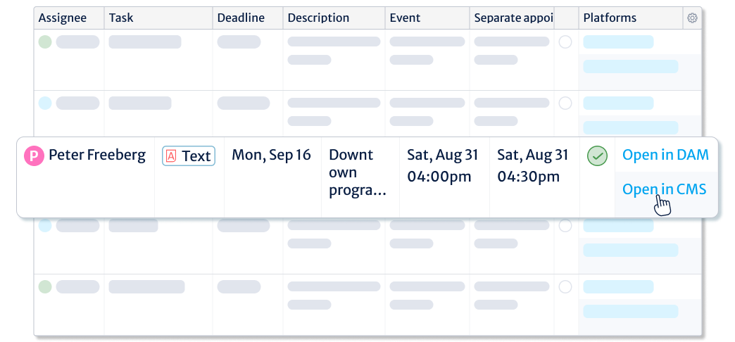 Integration with other newsroom systems, such as CMS and analytics tools
