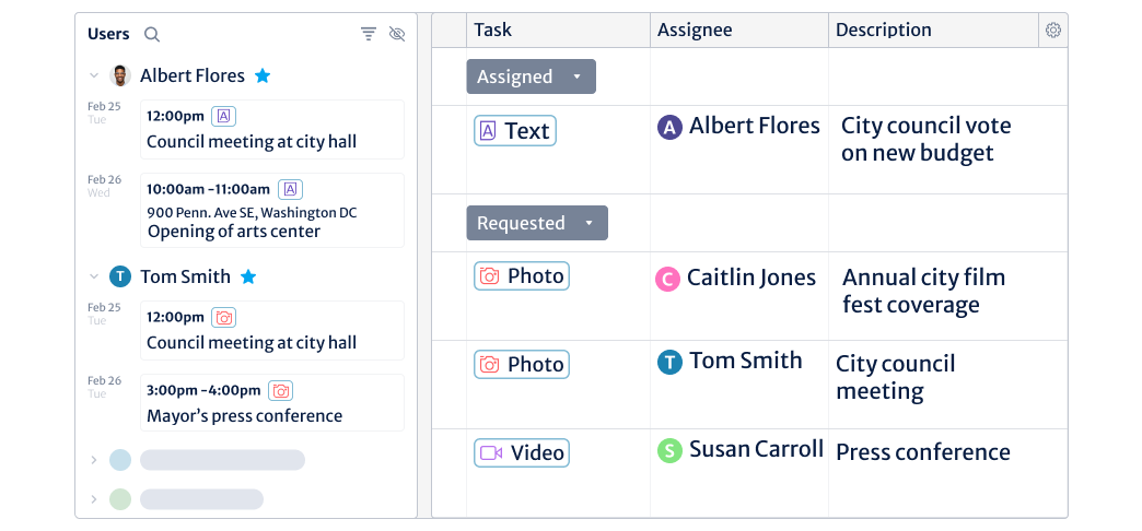 Easy collaboration between editorial teams, freelance contributors, and even across publishers or external service providers