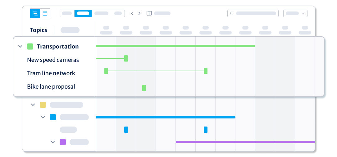 Topics view Kordiam to save all related information on a story
