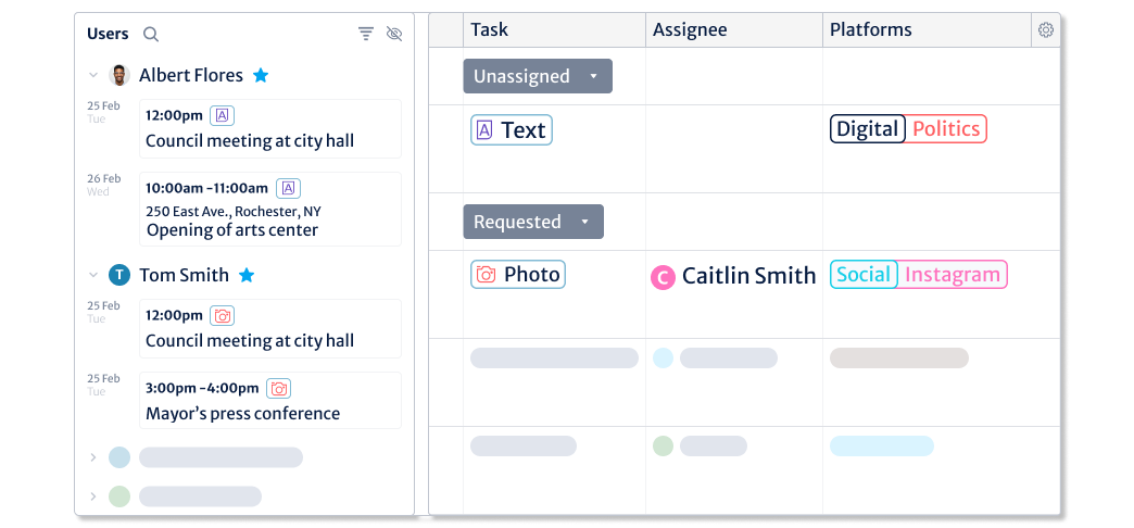 Quick task summaries for each team member, including address info for location-based assignments like photography or video.