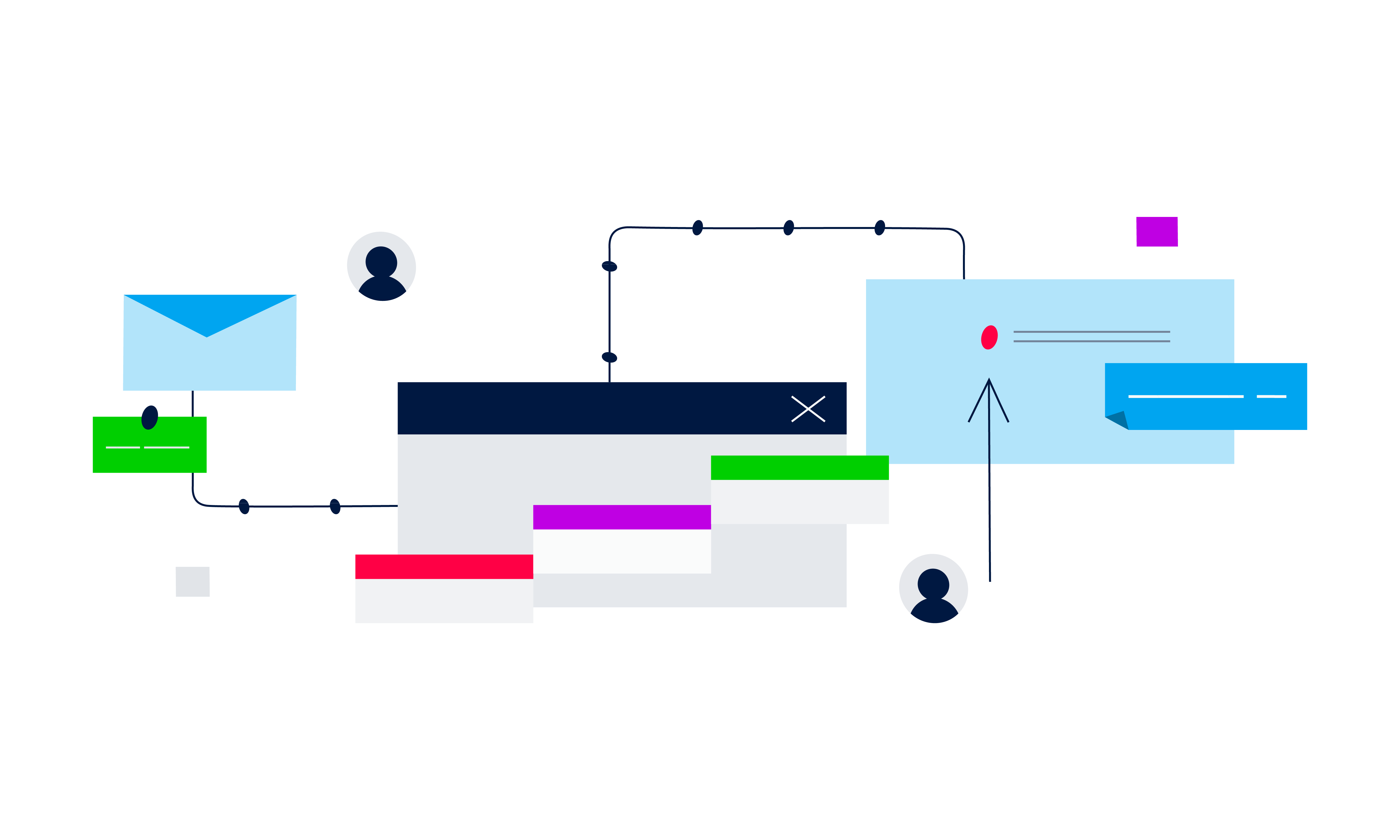 Editorial calendar integrations