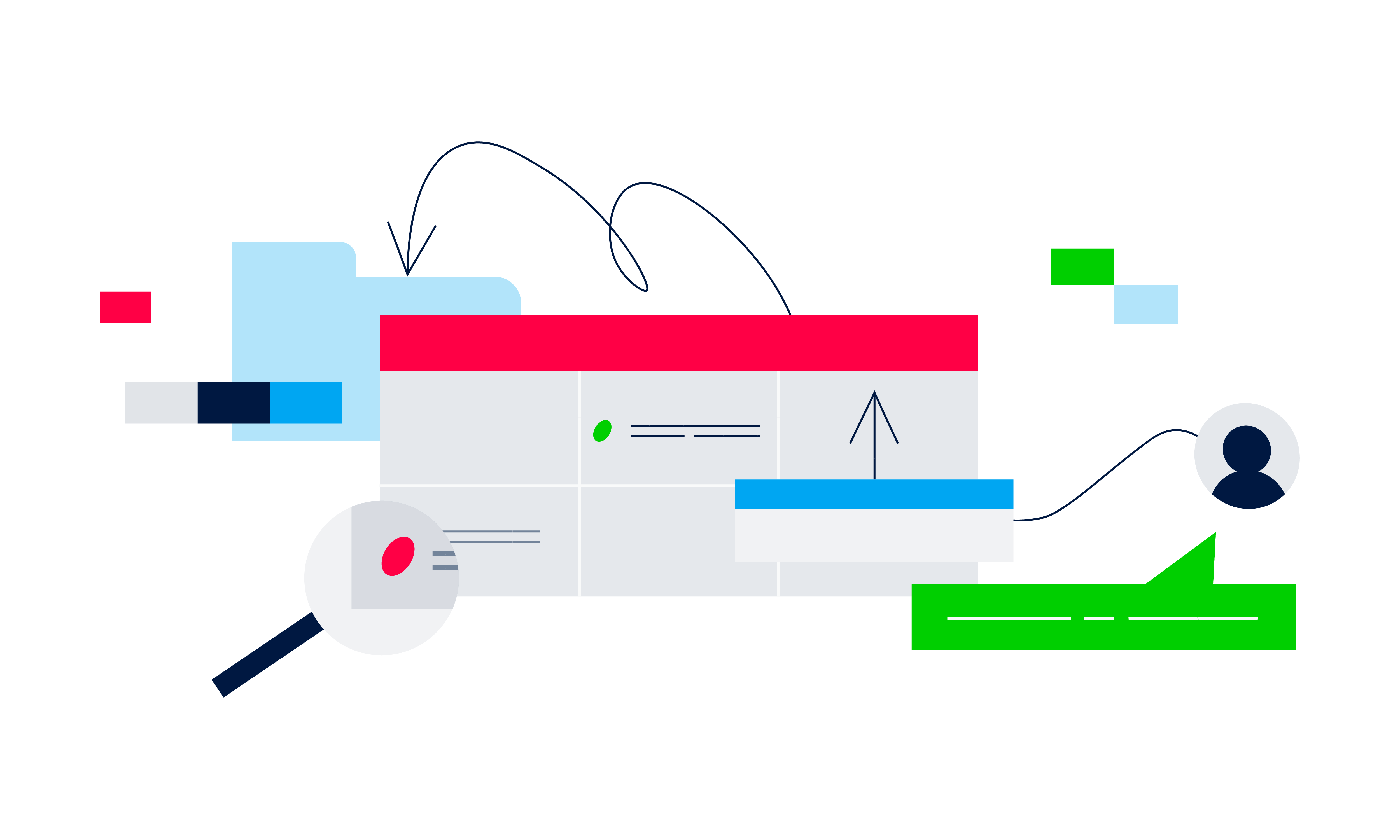 Typical uses of an editorial calendar