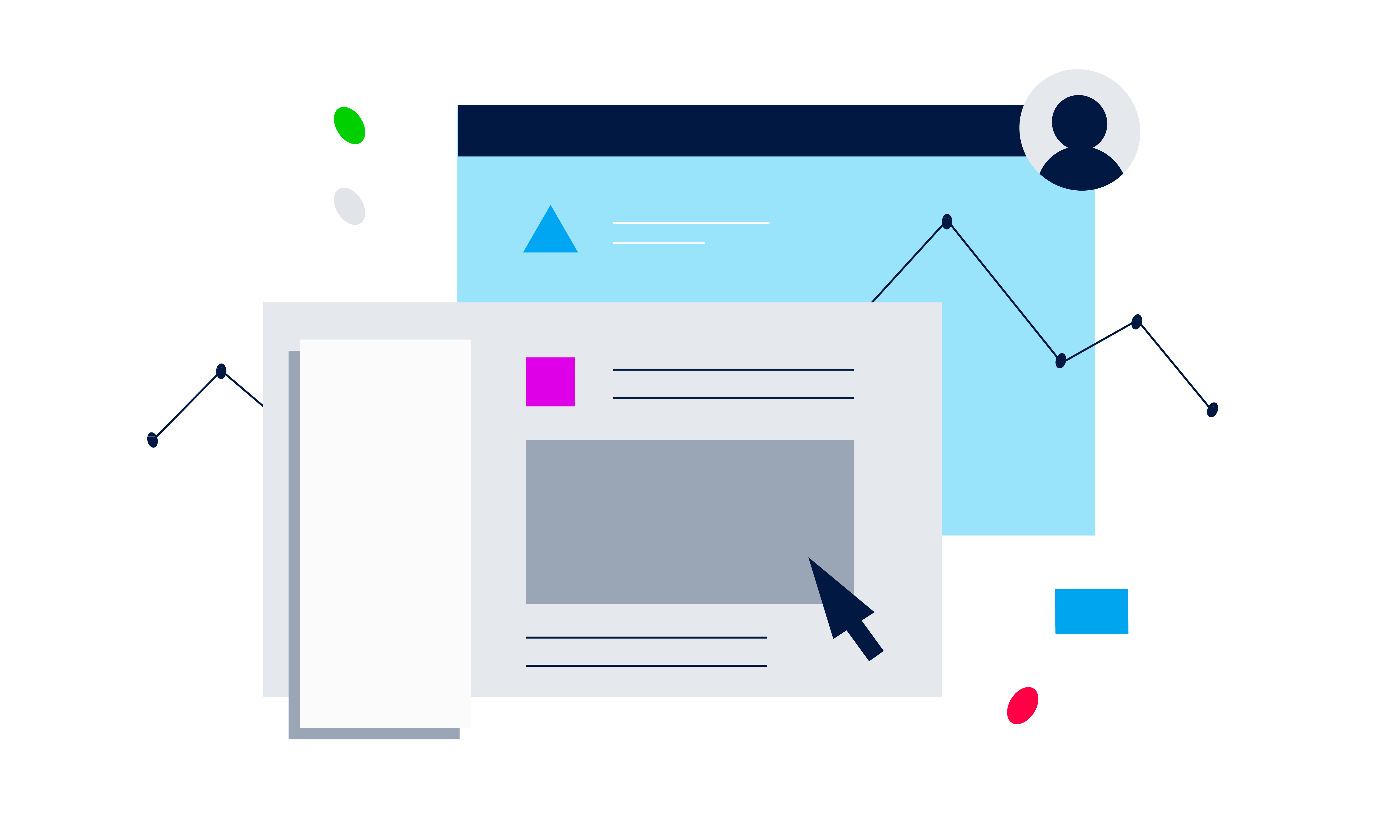 Integrated modules of of publishing suites and CMSs