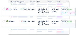 Verbesserte Aufgabenkoordination mit der neu gestalteten Aufgabenseite von Kordiam