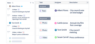 Managing Incoming Content with Newsroom Software